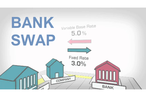 Ngân hàng hoán đổi (Swap Bank) là gì? Lợi ích và rủi ro của Ngân hàng hoán đổi