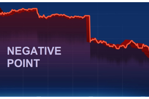 Điểm chiết khấu âm (Negative Point) là gì? Ví dụ về Điểm chiết khấu âm