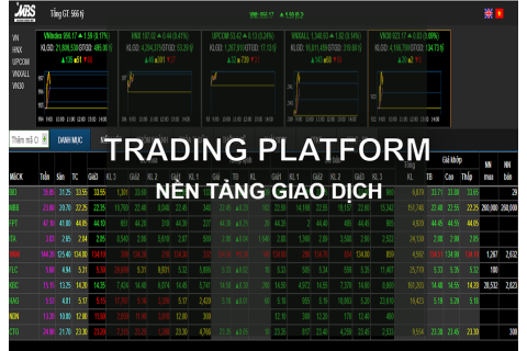 Nền tảng giao dịch (Trading Platform) là gì? Đặc điểm và cách lựa chọn