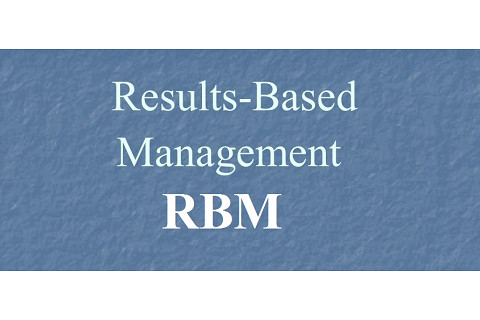 Quản lí dựa trên kết quả (Results-based management) là gì?