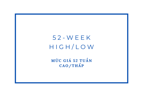 Mức giá 52 tuần Cao/Thấp (52-Week High/Low) là gì? Hiểu về mức giá 52 tuần Cao/Thấp