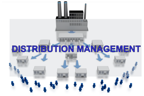 Quản trị kênh phân phối (Distribution Management) là gì? Đặc điểm và ưu điểm