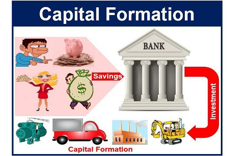 Sự hình thành vốn (Capital Formation) là gì?