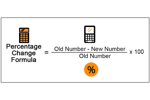 Phần trăm thay đổi (Percentage change) là gì? Cách tính