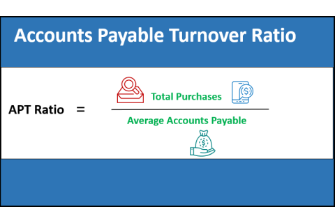 Chỉ số vòng quay các khoản phải trả (Accounts Payable Turnover Ratio) là gì?