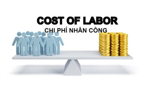 Chi phí nhân công (Cost of Labor) là gì? Đặc điểm và phân loại