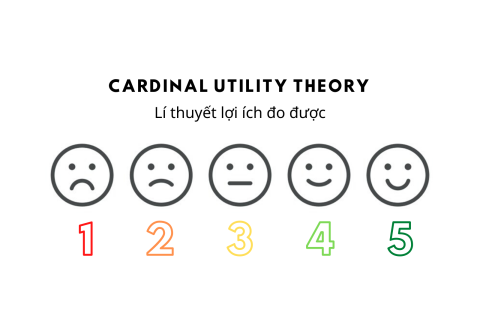 Lí thuyết lợi ích đo được (Cardinal Utility Theory) là gì?