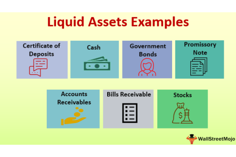 Tài sản thanh khoản (Liquid Asset) là gì? Đặc điểm và phân loại