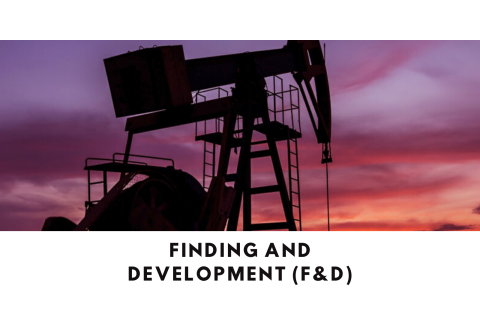 Tìm kiếm và phát triển (Finding And Development - F&D) là gì?