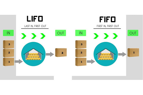 Phương pháp Nhập sau, xuất trước (Last In, First Out - LIFO) là gì? Đặc điểm và ví dụ