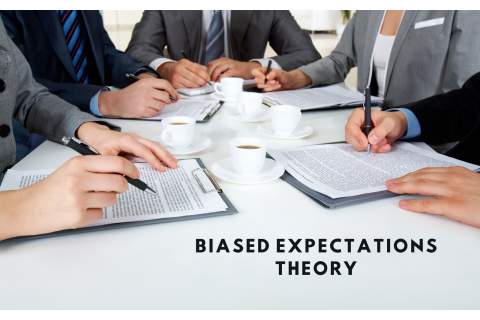 Lí thuyết kì vọng thiên lệch (Biased Expectations Theory) là gì?