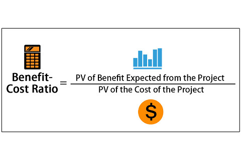 Tỉ lệ lợi ích-chi phí (Benefit-cost ratio) là gì? Đặc điểm