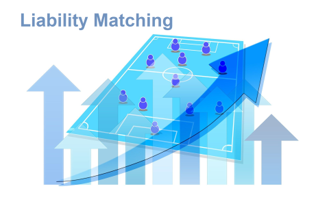 Chiến lược khớp nợ phải trả (Liability Matching) là gì? Hạn chế của Chiến lược khớp nợ phải trả