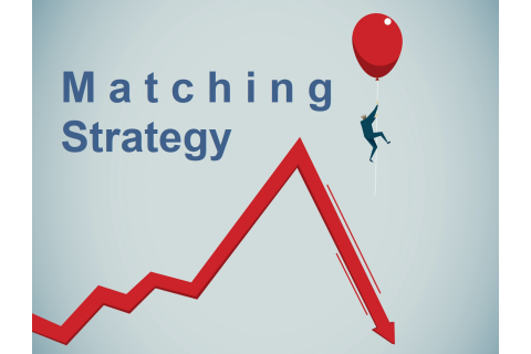 Chiến lược khớp giá trị (Matching Strategy) là gì? Ứng dụng của Chiến lược khớp giá trị