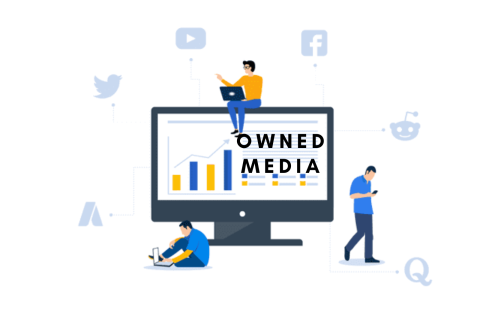 Truyền thông sở hữu (Owned Media) là gì? Tại sao doanh nghiệp phải tập trung vào owned media?