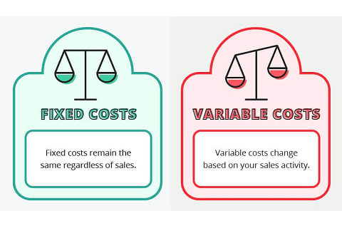 Hệ số chi phí biến đổi (Variable Cost Ratio) là gì? Cách tính hệ số chi phí biến đổi