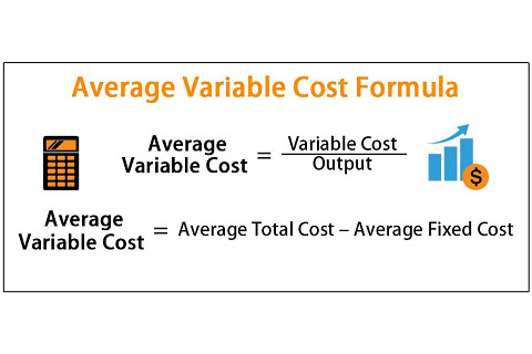 Chi phí biến đổi bình quân (Average Variable Cost - AVC) là gì?