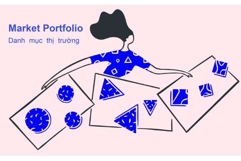 Danh mục đầu tư thị trường (Market Portfolio) là gì? Danh mục đầu tư thị trường trong Mô hình CAPM