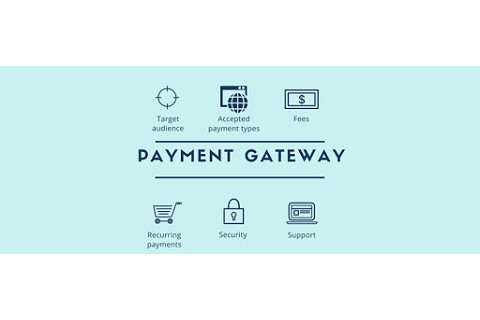 Cổng thanh toán (Payment Gateway) là gì? Đặc điểm và ví dụ