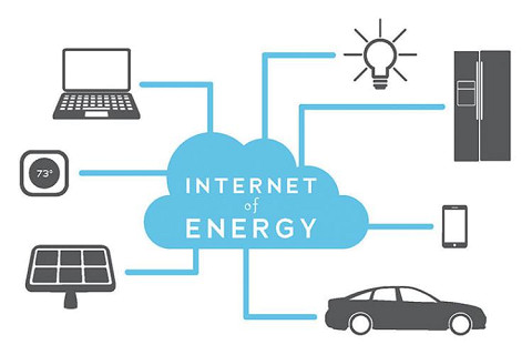 Internet năng lượng (Internet of Energy - IoE) là gì? Đặc điểm, lợi ích sử dụng và các lưu ý