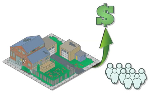 Giá trị đất (Land value) là gì? Đặc điểm