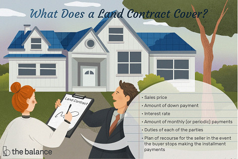 Hợp đồng đất đai (Land contract) là gì? Đặc điểm