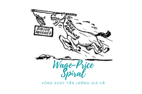 Vòng xoáy tiền lương-giá cả (Wage-Price Spiral) là gì?