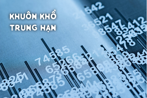 Khuôn khổ trung hạn (Medium Term Framework - MTF) là gì?