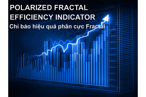 Chỉ báo hiệu quả Fractal phân cực (Polarized Fractal Efficiency Indicator) là gì? Tín hiệu là gì?