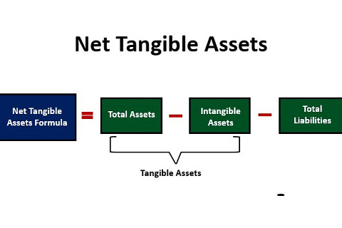 Giá trị tài sản hữu hình ròng (Net Tangible Assets) là gì?Đặc điểm, nhược điểm và ưu điểm