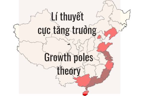 Lí thuyết cực tăng trưởng (Growth poles theory) là gì?