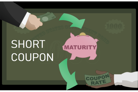 Coupon ngắn hạn (Short Coupon) là gì? Đặc điểm, ví dụ và cách tính