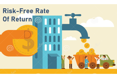 Tỉ lệ hoàn vốn phi rủi ro (Risk-Free Rate Of Return) là gì? Đặc điểm