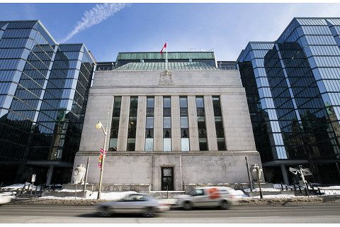 Ngân hàng trung ương Canada (Bank of Canada) là gì? Đặc điểm