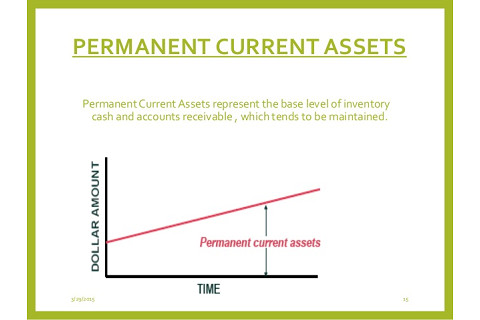 Tài sản lưu động thường xuyên (Permanent Current Asset) là gì? Đặc điểm và ví dụ