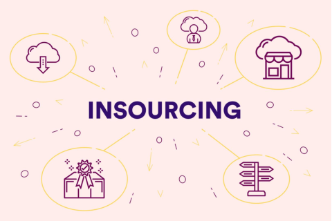 Insourcing là gì? Đặc điểm và ví dụ