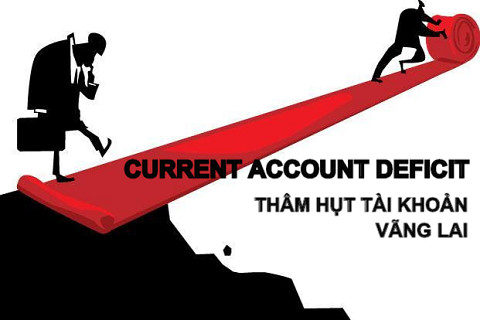 Thâm hụt tài khoản vãng lai (Current Account Deficit) là gì? Đặc điểm