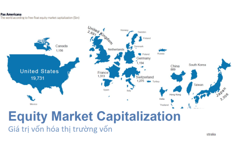 Giá trị vốn hóa thị trường vốn (Equity Market Capitalization) là gì? Đặc điểm