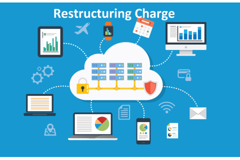 Chi phí tái cấu trúc (Restructuring Charge) là gì? Đặc điểm và ví dụ về Chi phí tái cấu trúc