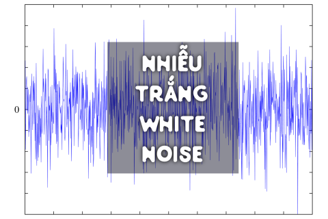 Nhiễu trắng (White noise) trong tài chính là gì? Ứng dụng