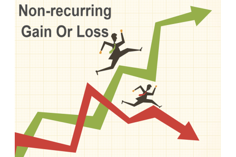 Lãi hoặc lỗ bất thường (Nonrecurring Gain Or Loss) là gì? Đặc điểm Lãi hoặc lỗ bất thường