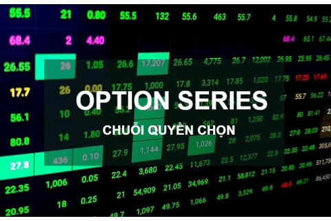 Chuỗi quyền chọn (Option Series) là gì? Cách hoạt động