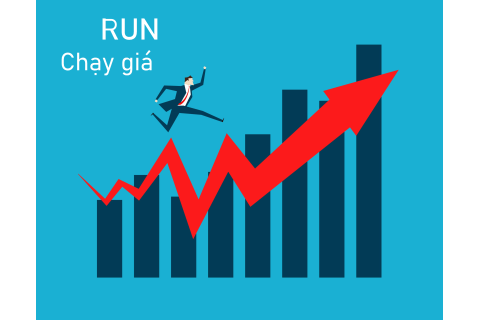 Chạy giá (Run) trong phân tích kĩ thuật là gì? Đặc điểm và ví dụ