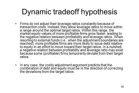 Lí thuyết đánh đổi động (Dynamic Trade-off Theory) là gì?