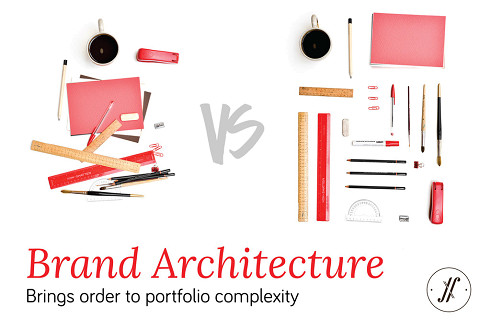 Cấu trúc thương hiệu (Brand Architecture) là gì? Tầm quan trọng