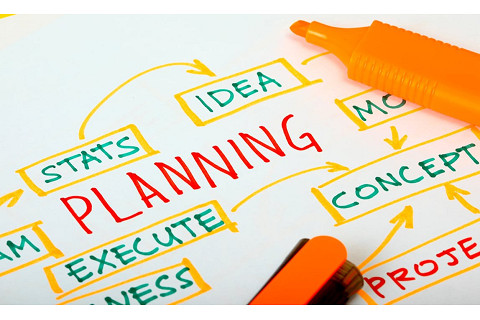 Lập kế hoạch (Planning) là gì? Vai trò và qui trình lập kế hoạch