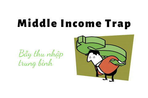 Bẫy thu nhập trung bình (Middle Income Trap) là gì?