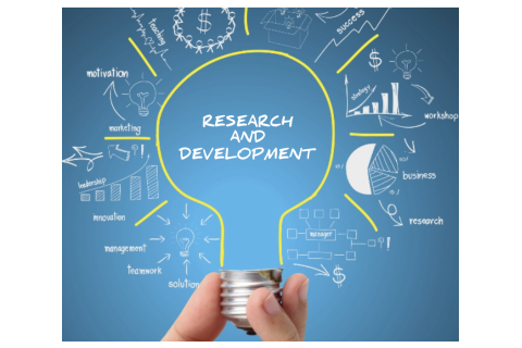 Nghiên cứu và phát triển (Research and Development - R&D) là gì?