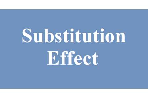 Hiệu ứng thay thế (Substitution effect) là gì? Nội dung về hiệu ứng thay thế