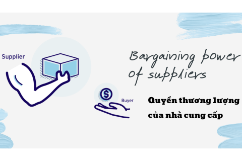 Quyền thương lượng của nhà cung cấp (Bargaining power of suppliers) là gì?